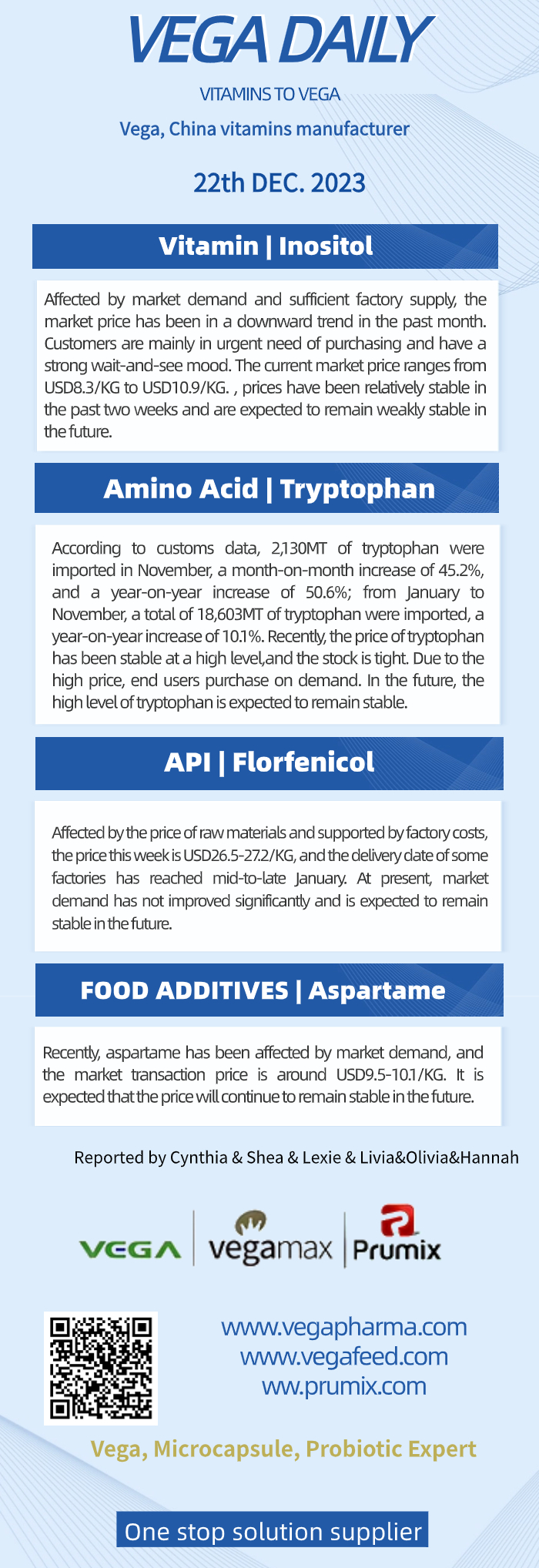 Vega Daily Dated on Dec 22nd 2023 Inositol Tryptophan Florfenicol Aspartame.jpg